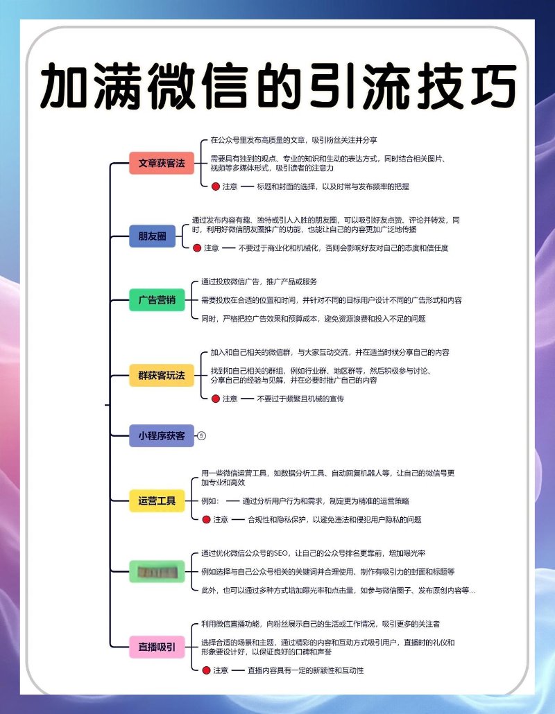 微信引流战略:抓住用户心理促增长