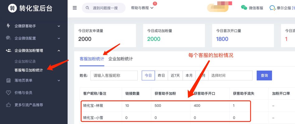 微信社交媒体平台中的加粉策略